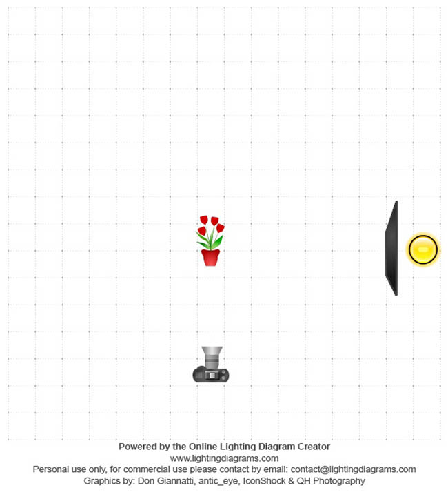 Laguna Beach lighting diagram by Li Cheng