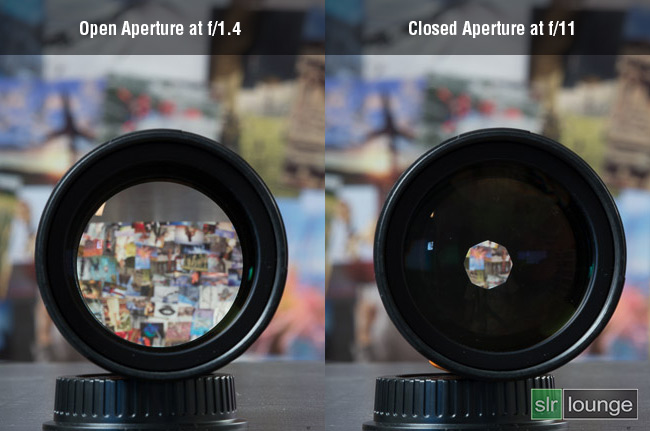 Open-Closed-Aperture by SLR Lounge
