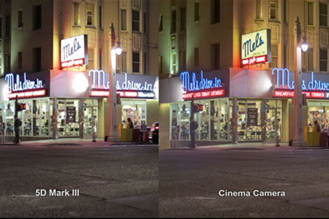 5D Mark III vs Blackmagic Cinema Camera | What’s the King of HD Videos?