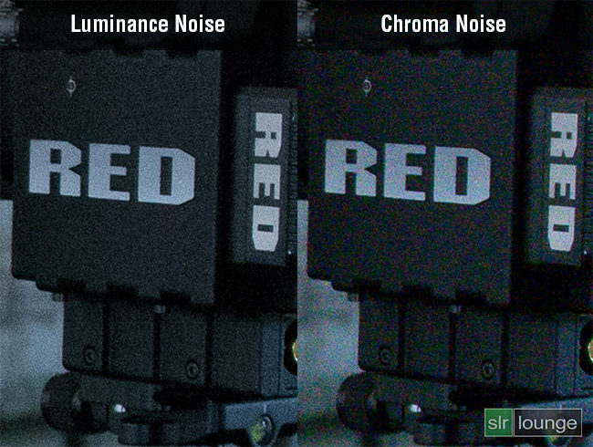 Luminance-Chroma-Noise