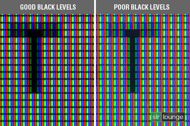 good-vs-poor-black-levels