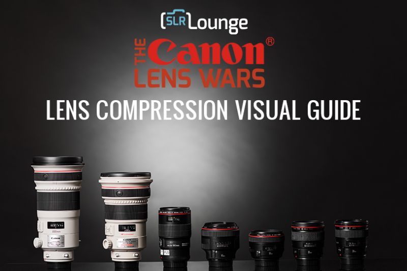Lens Compression Visual Guide