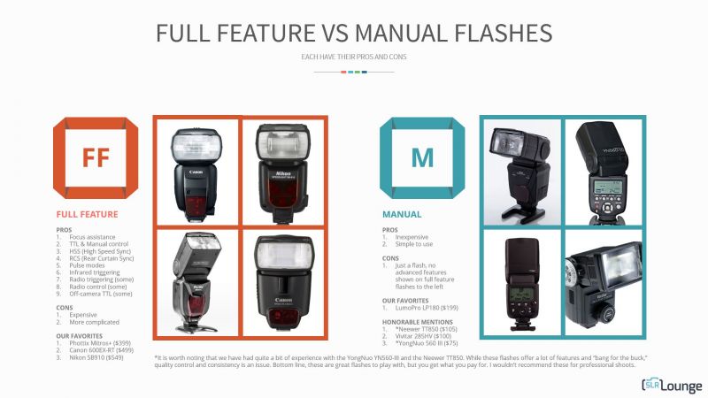 full-feature-vs-manual-flashes-01