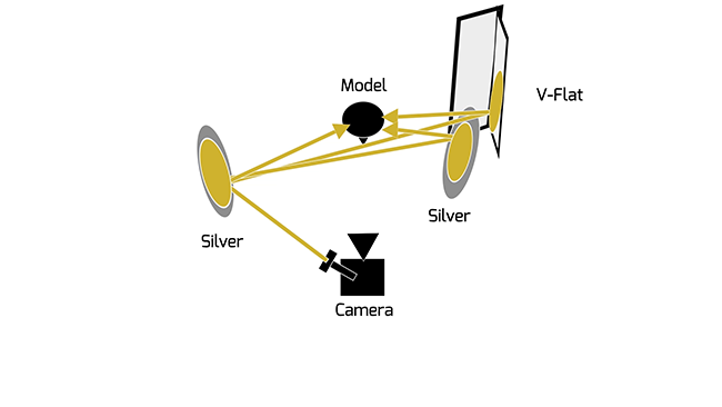 Using-One-On--Camera-Flash-To-Create-Multiple-Light-Sources-03