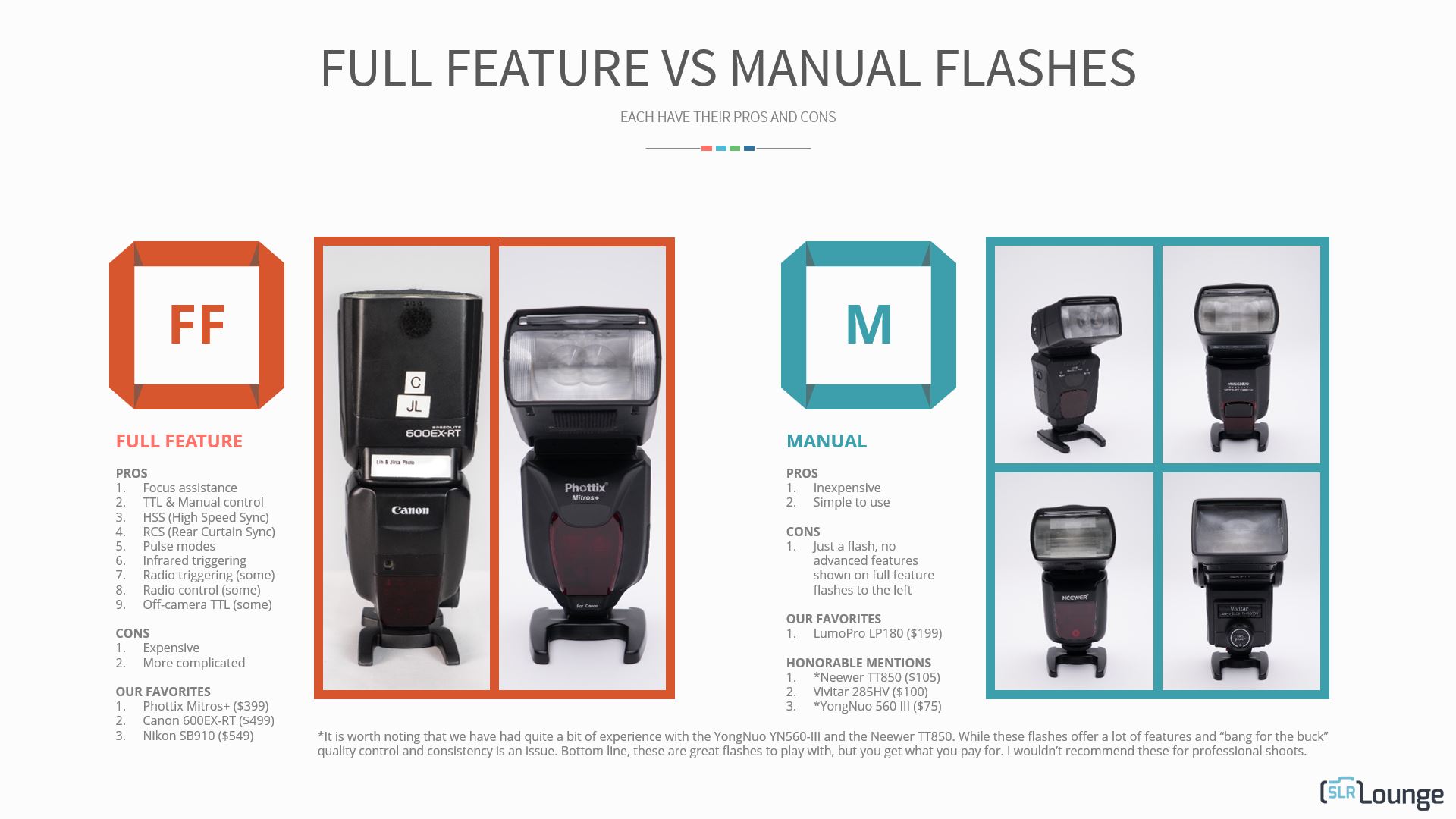 Lighting 101: Full Feature vs. Manual Flashes