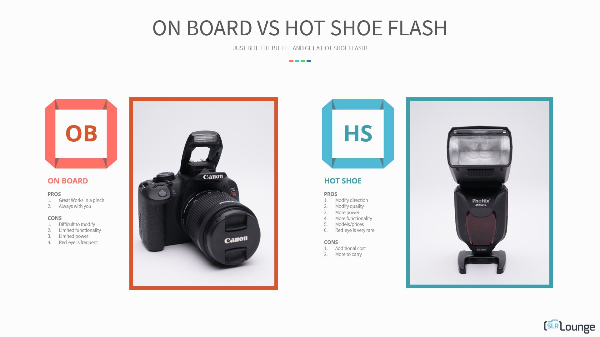 Lighting 101: On Board vs. Hot Shoe Flash