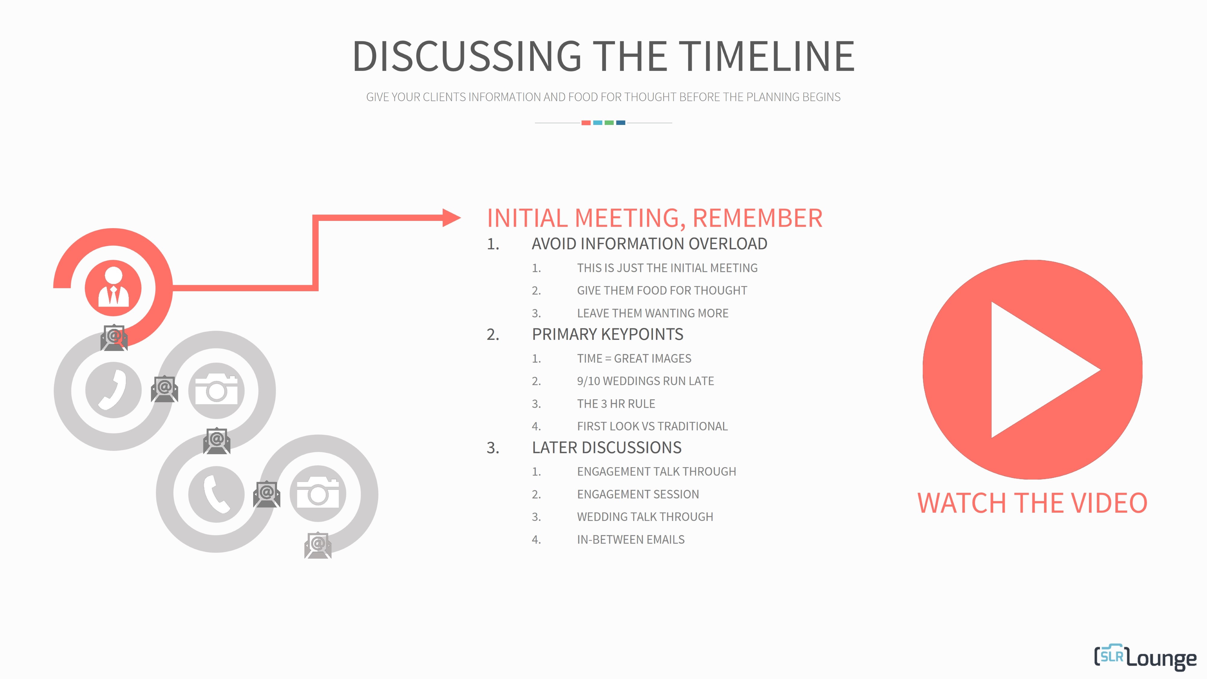 Wedding Workshop One | Communication, Planning, & Happy Clients: Discussing the Timeline | Part 1