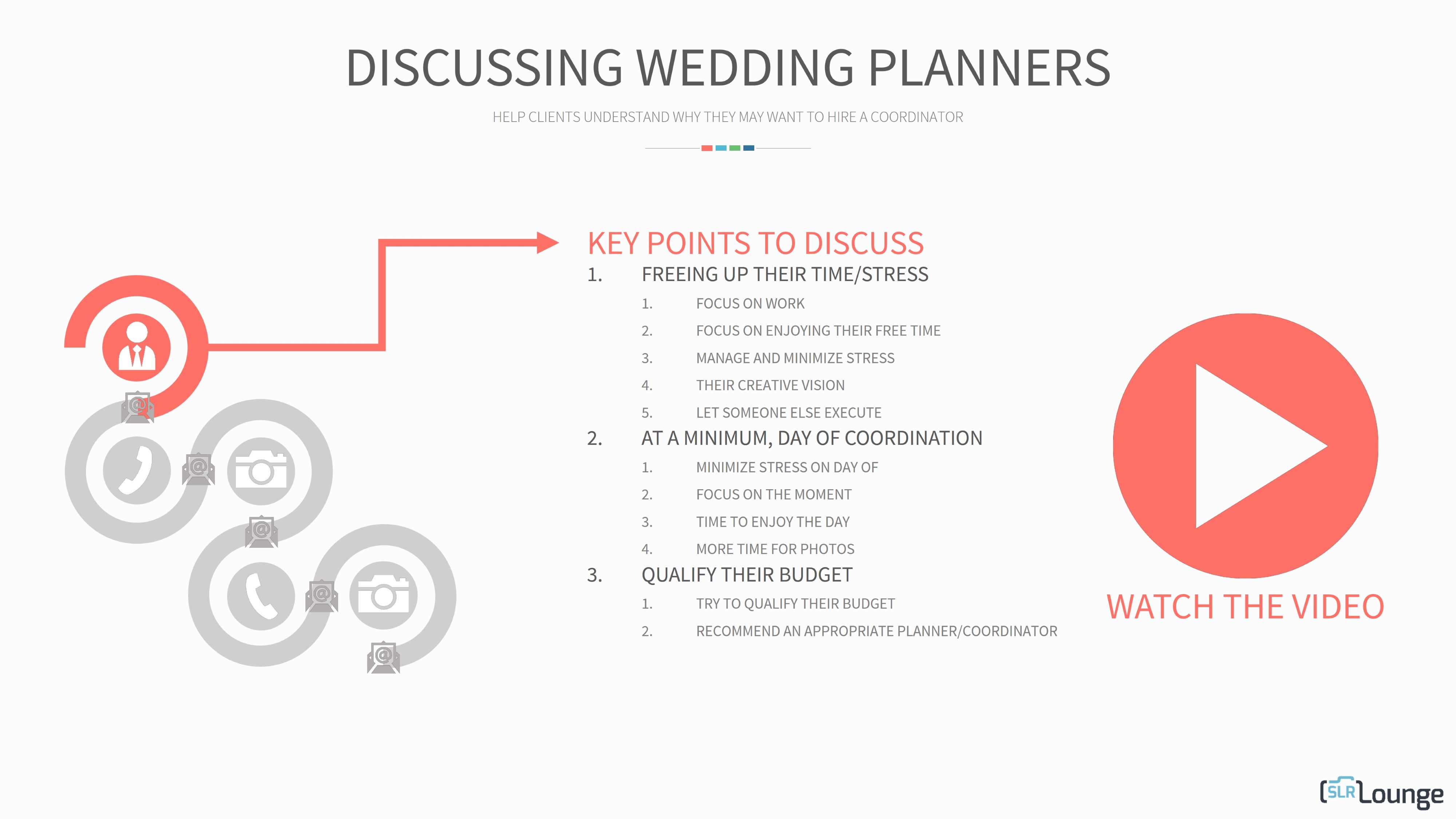 Wedding Workshop One | Communication, Planning, & Happy Clients: Discussing Wedding Planners | Part 1