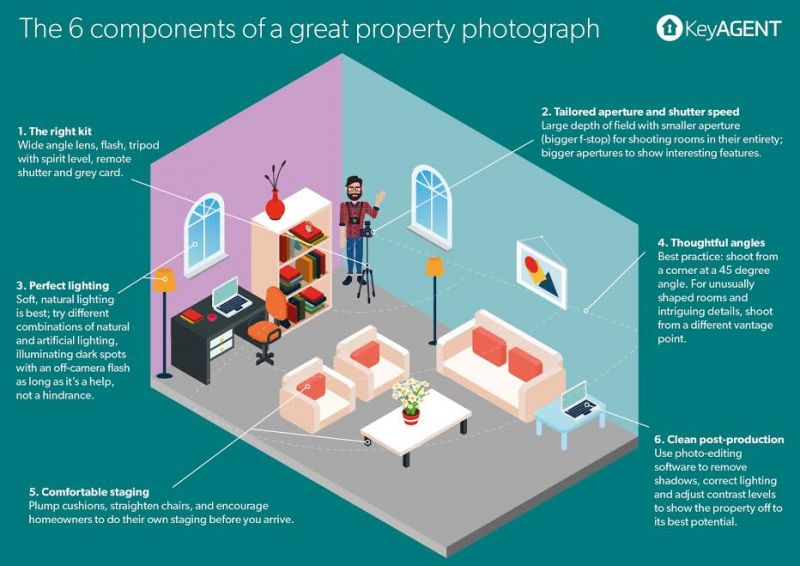 real-estate-photography-tips-1