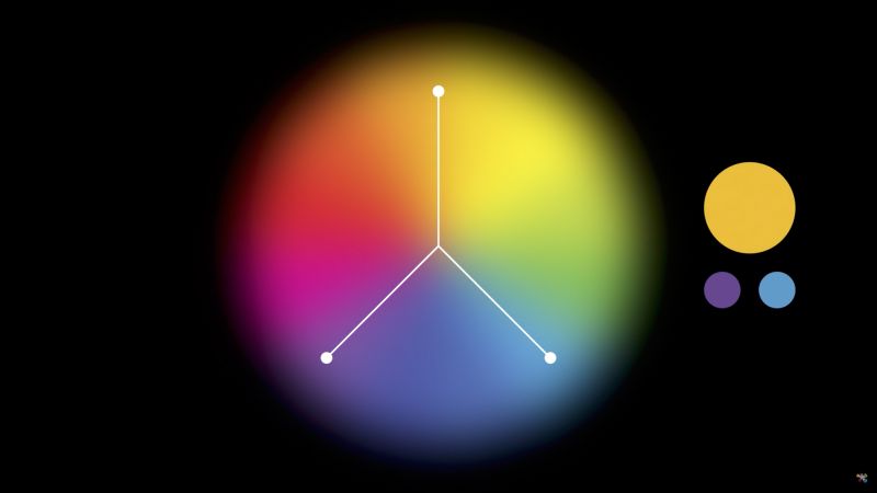 natalia-taffarel-wacom-color-theory-photography-color-grading-3