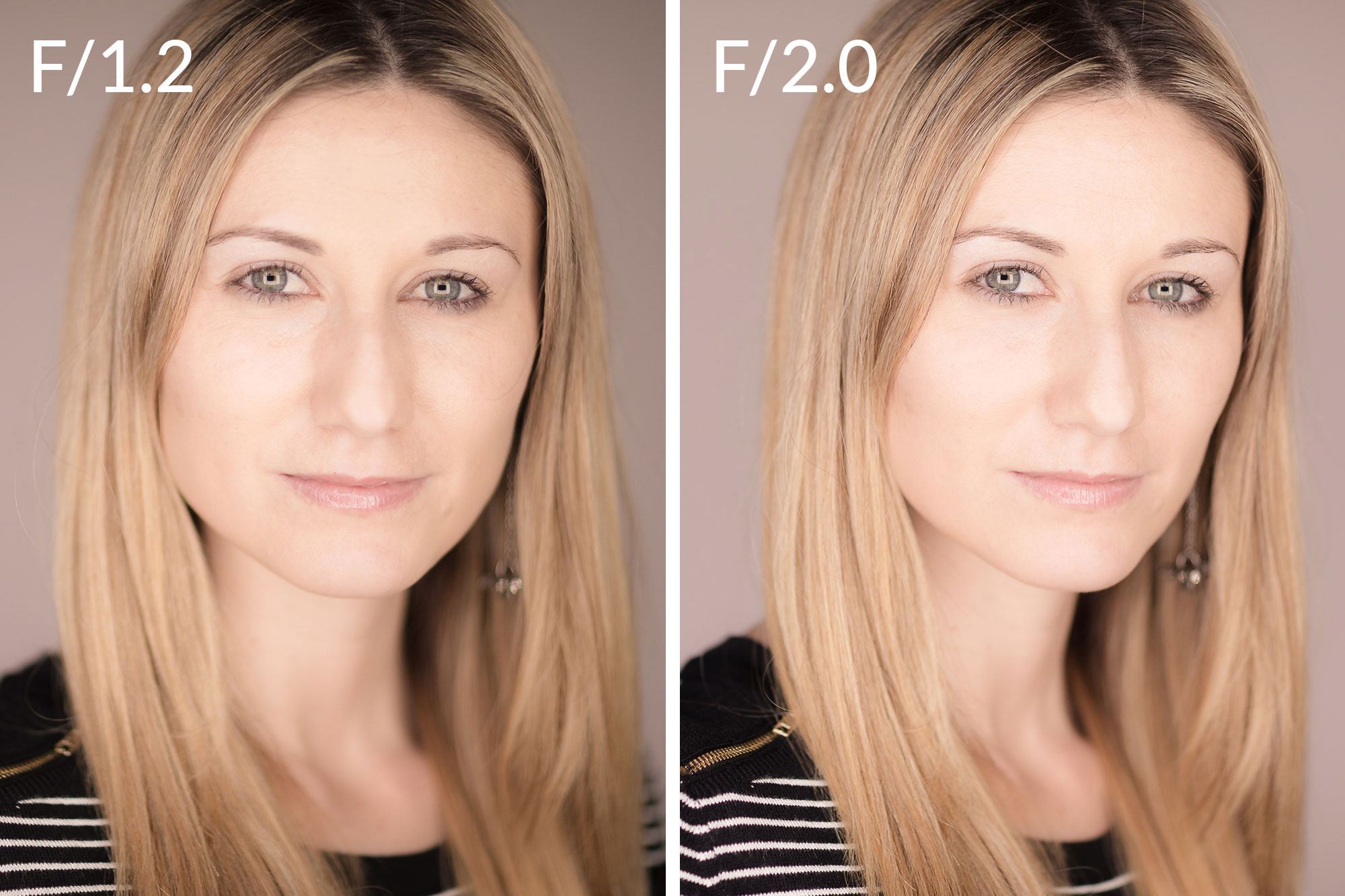 How Aperture Affects Headshots in Photography