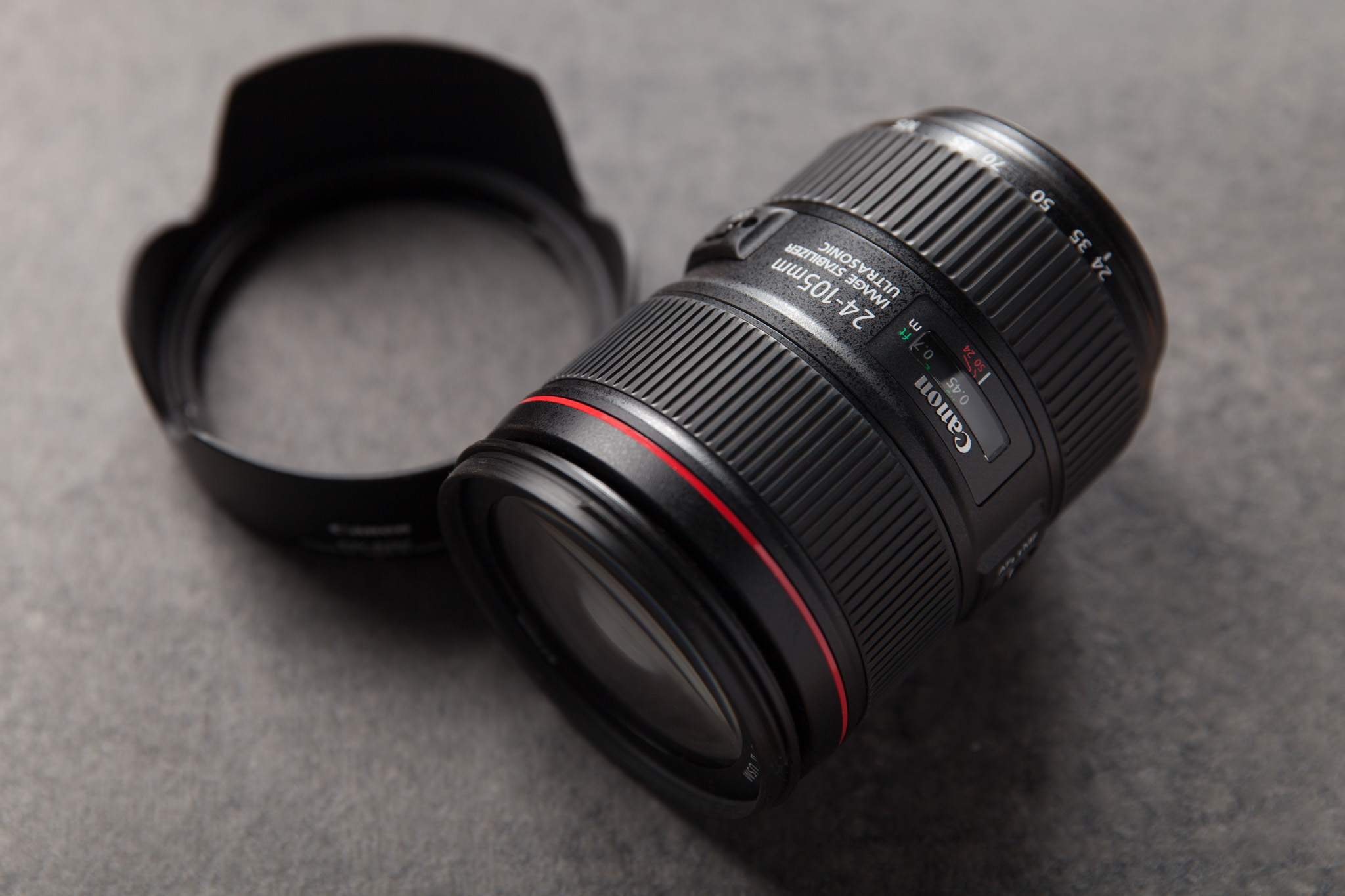 Canon 24-105mm f/4L IS USM II Review | Canon’s New Versatility King?