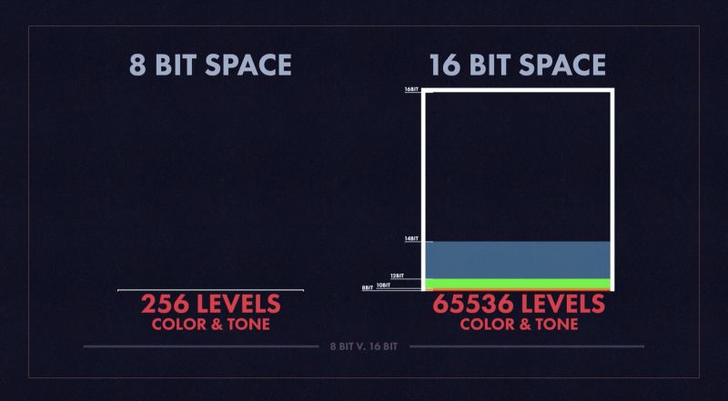 8bit-vs-16-bit-space-800x441.jpg