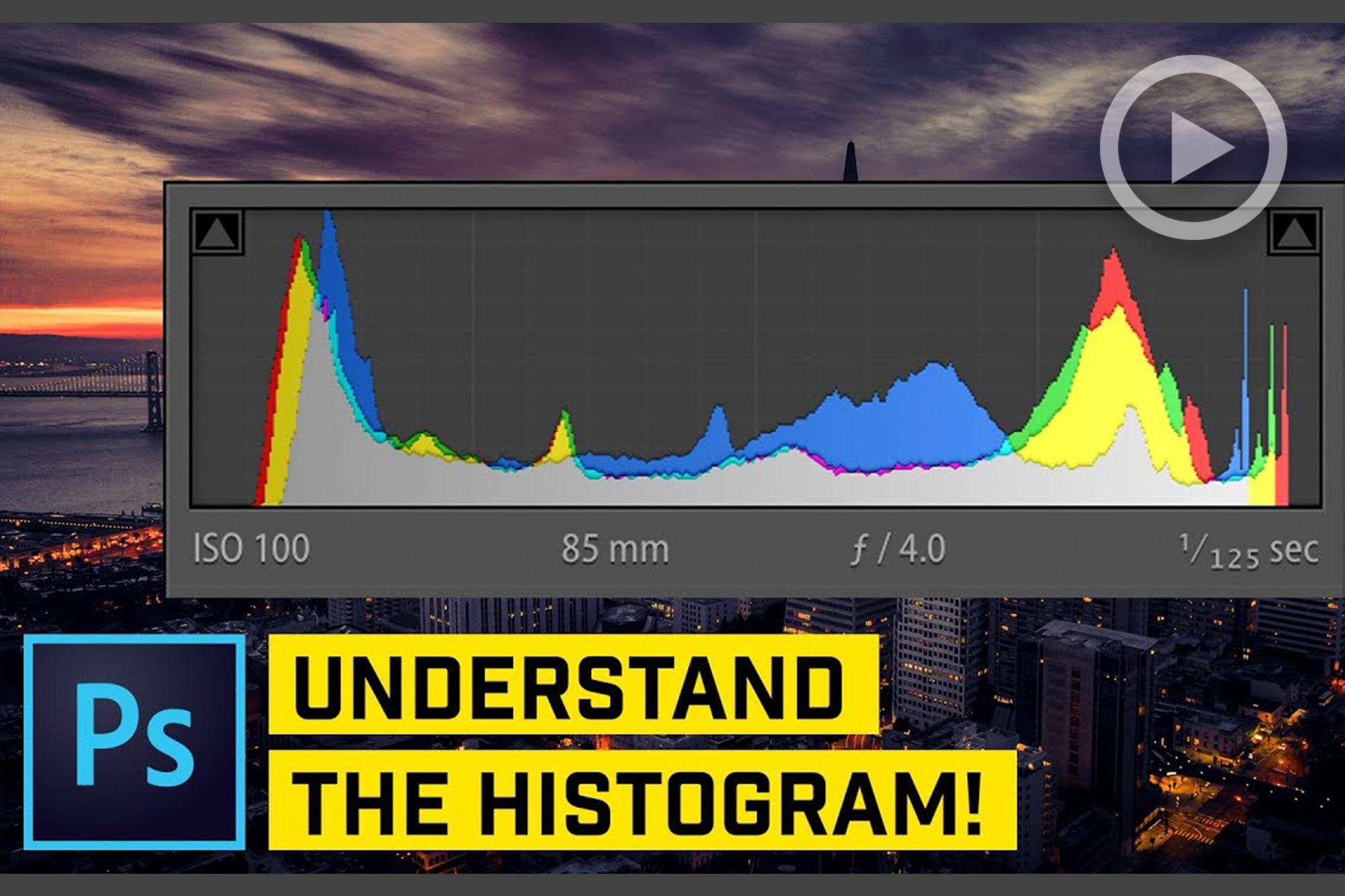 What A Histogram is, Why It’s Useful, & How To Read It