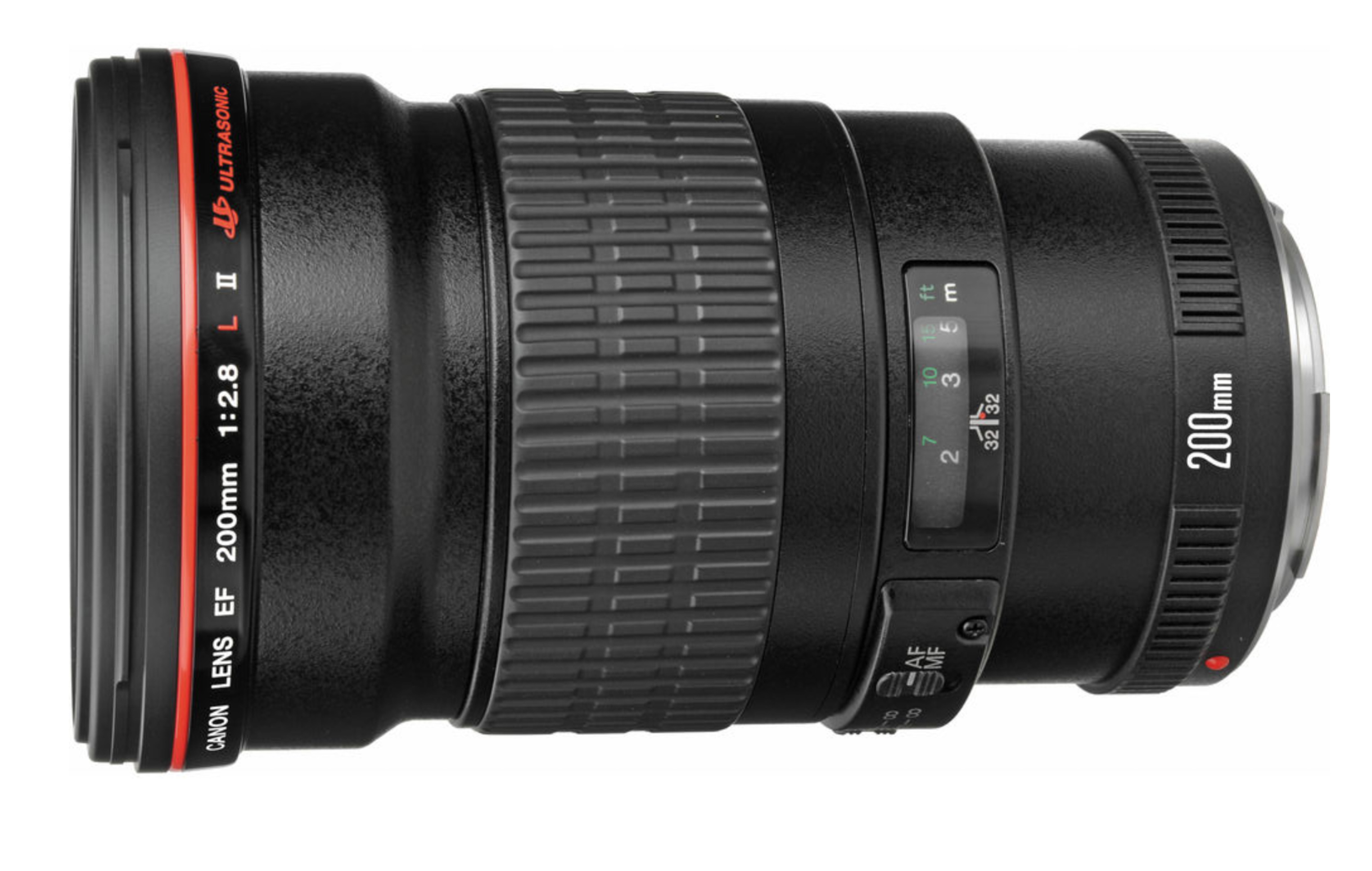 The Best Canon Lenses  For Photographers On A Budget