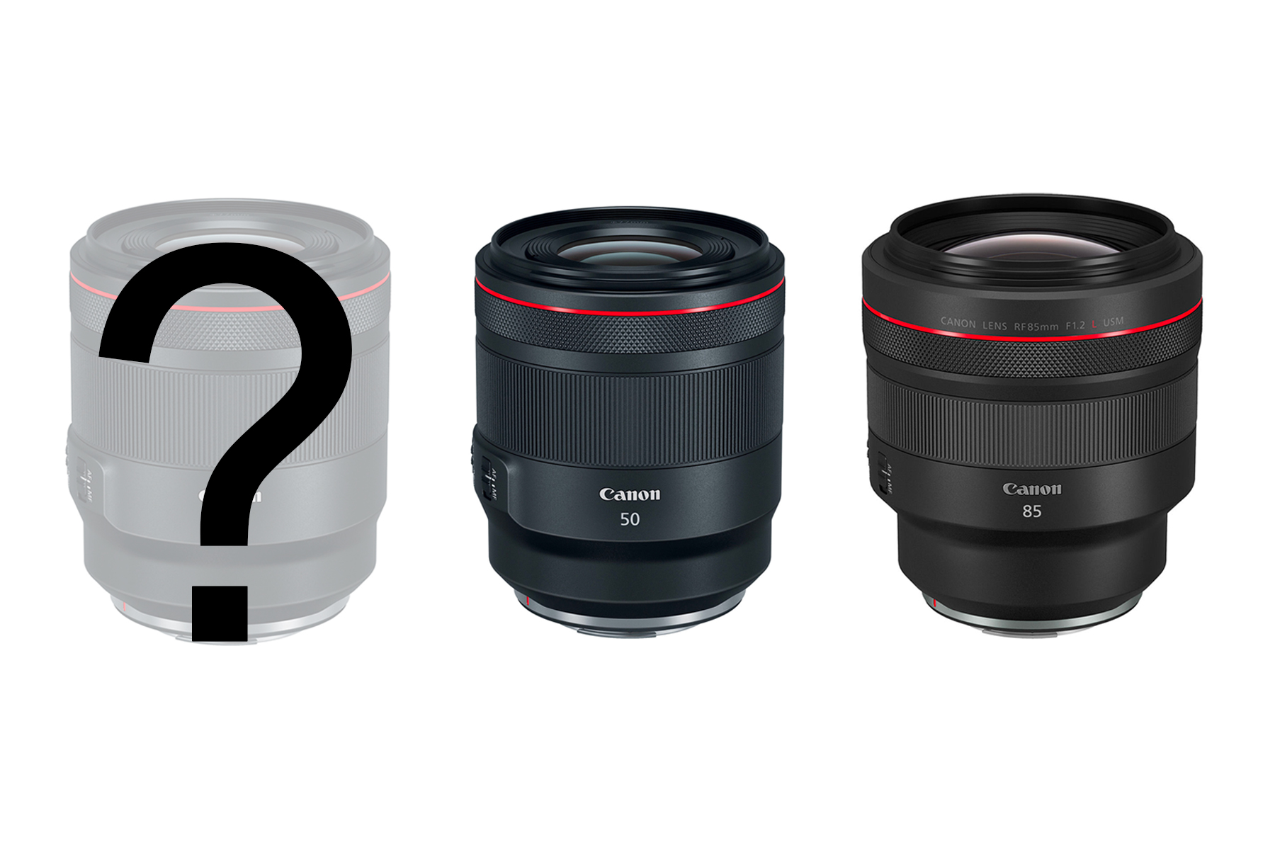 Canon RF 35mm f/1.2L Lens Rumor | Is this Canon’s next release?