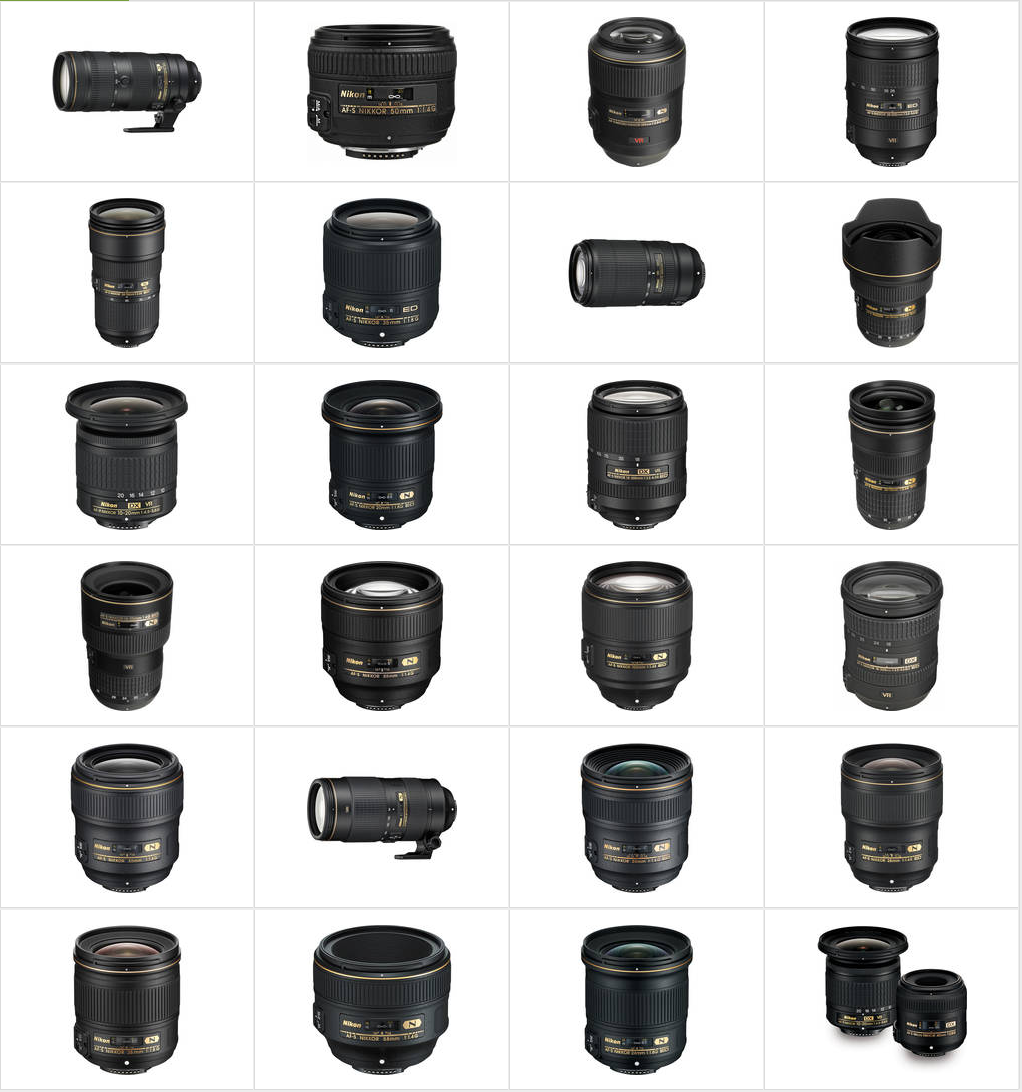 Nikon F Mount Lenses 2020 Rebates