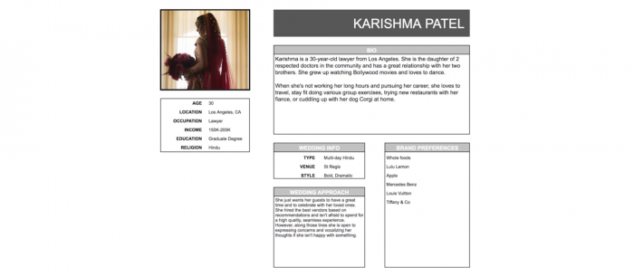 fictional example of a client persona for a luxury product
