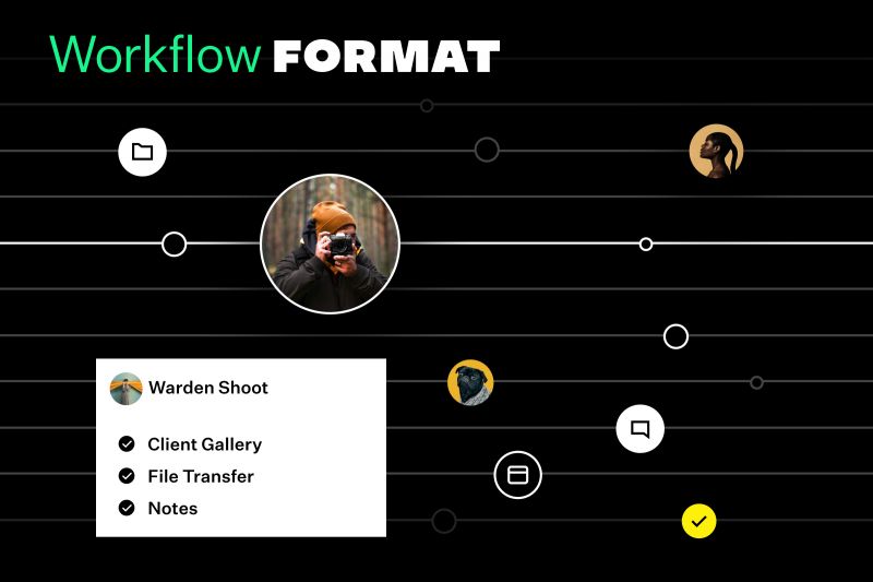 Wokflow Format