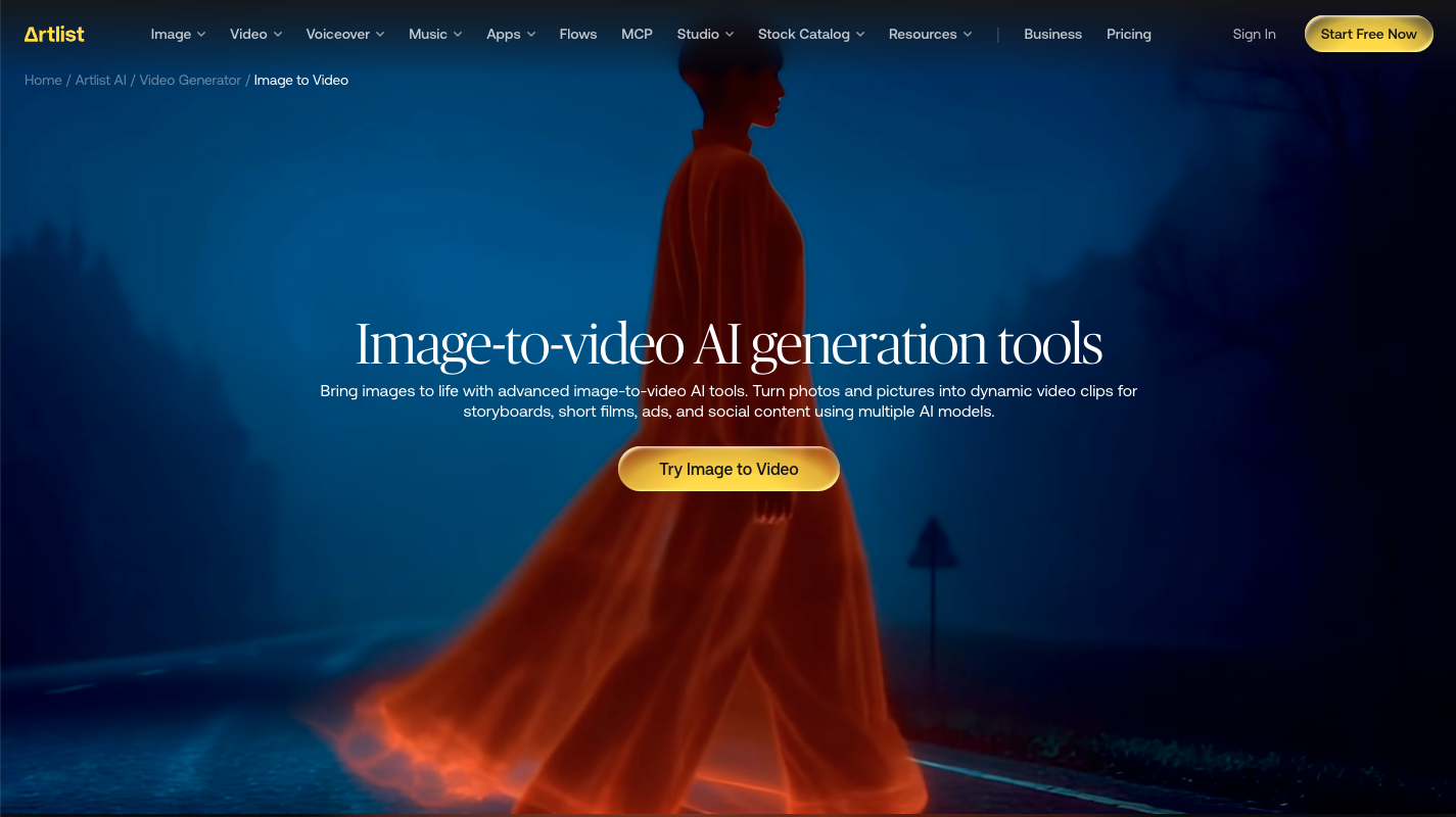 Best AI Photo Retouching Options